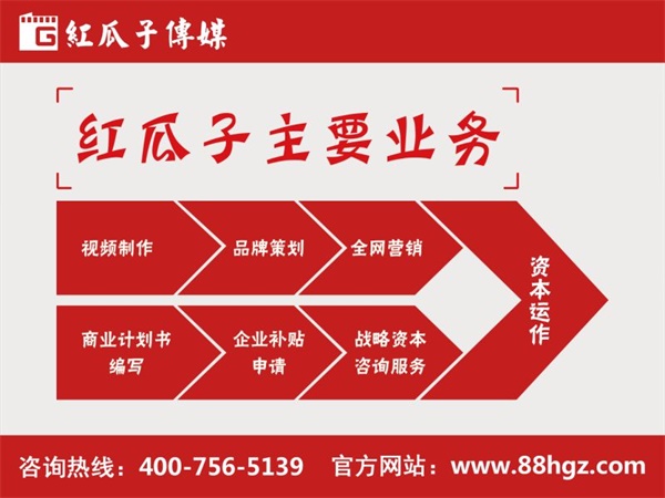 瓜瓜早課堂(124)-學(xué)習(xí)才能財(cái)源廣進(jìn)，分享才能涌現(xiàn)創(chuàng)意